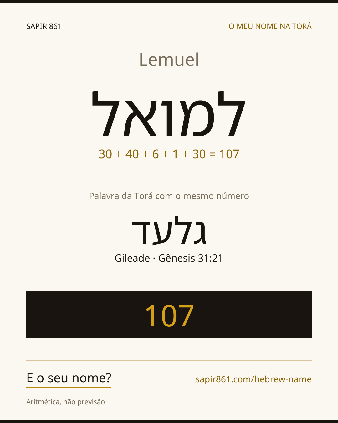 Lemuel — למואל