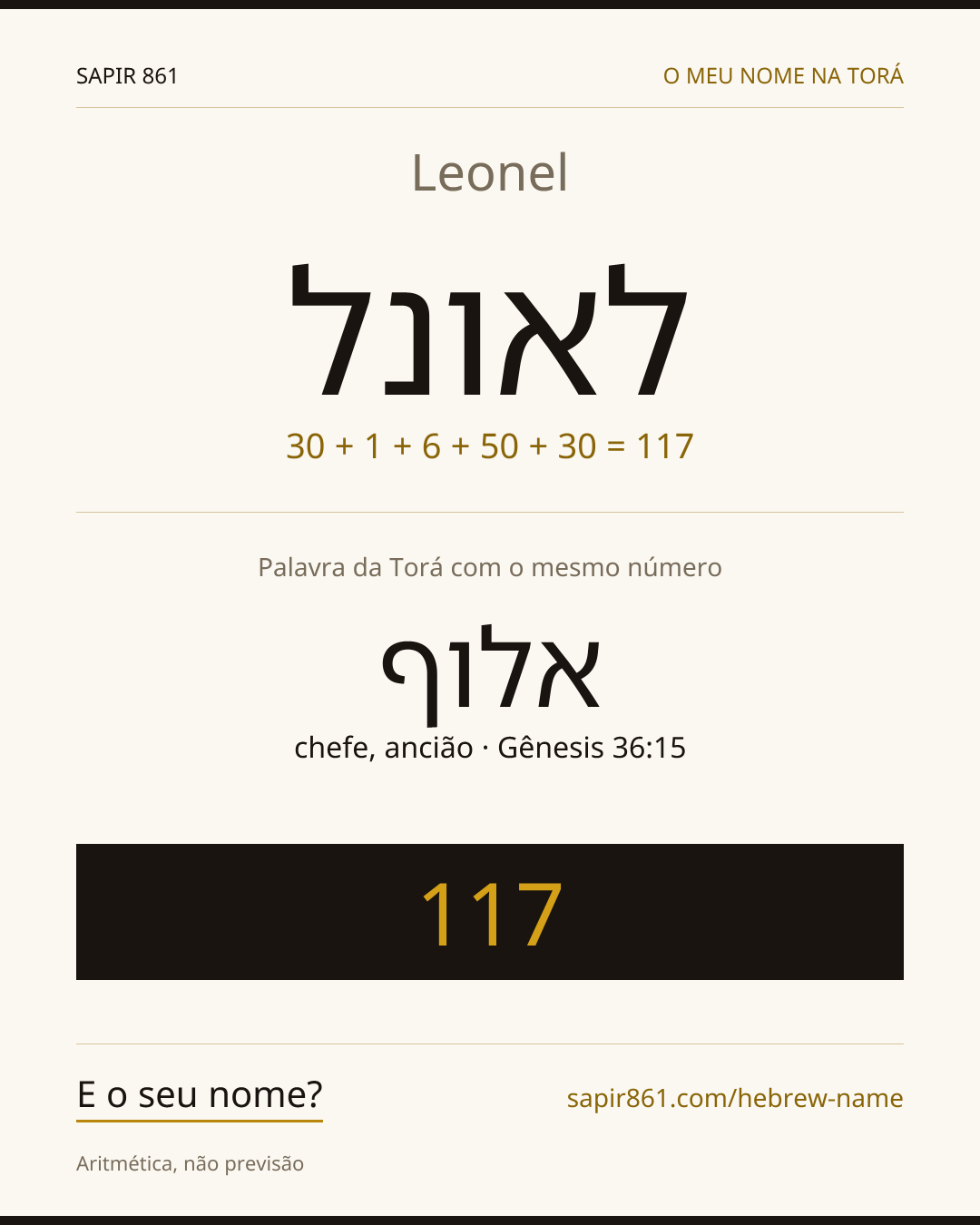 Leonel — לאונל