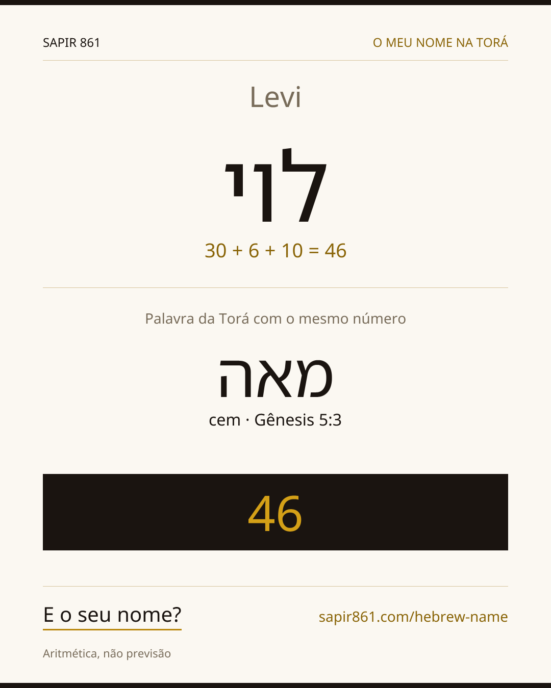 Levi — לוי