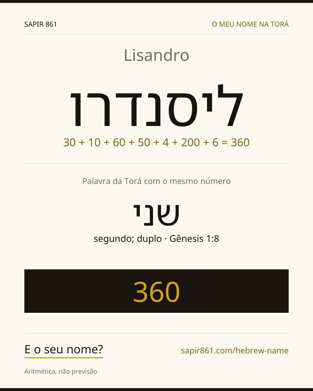 Lisandro — ליסנדרו