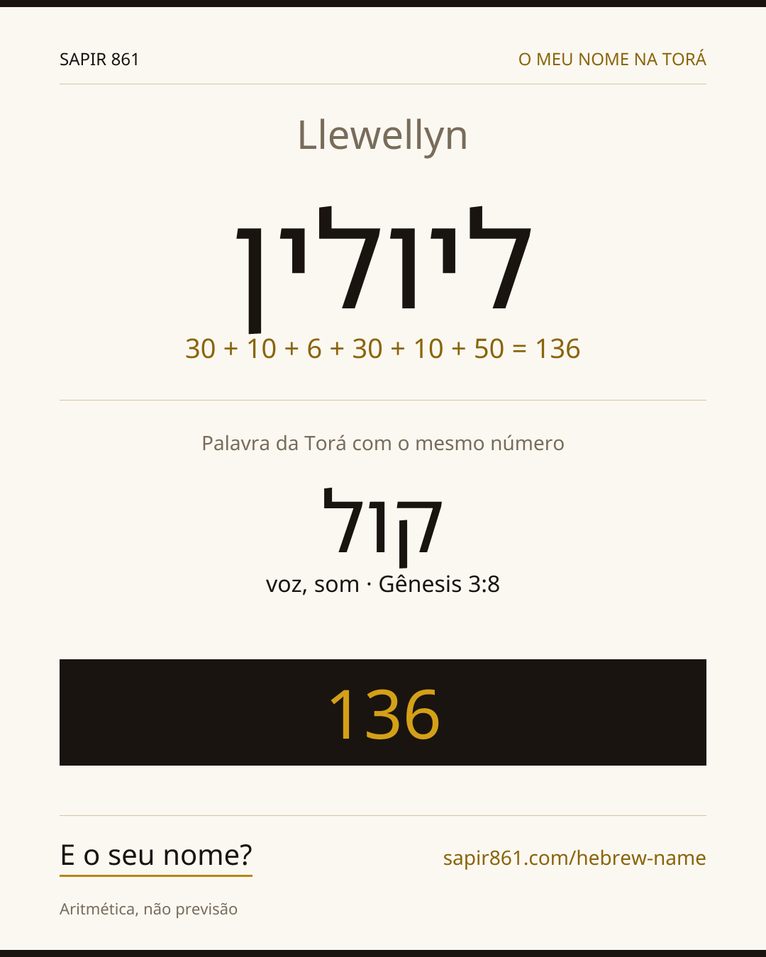 Llewellyn — ליולין