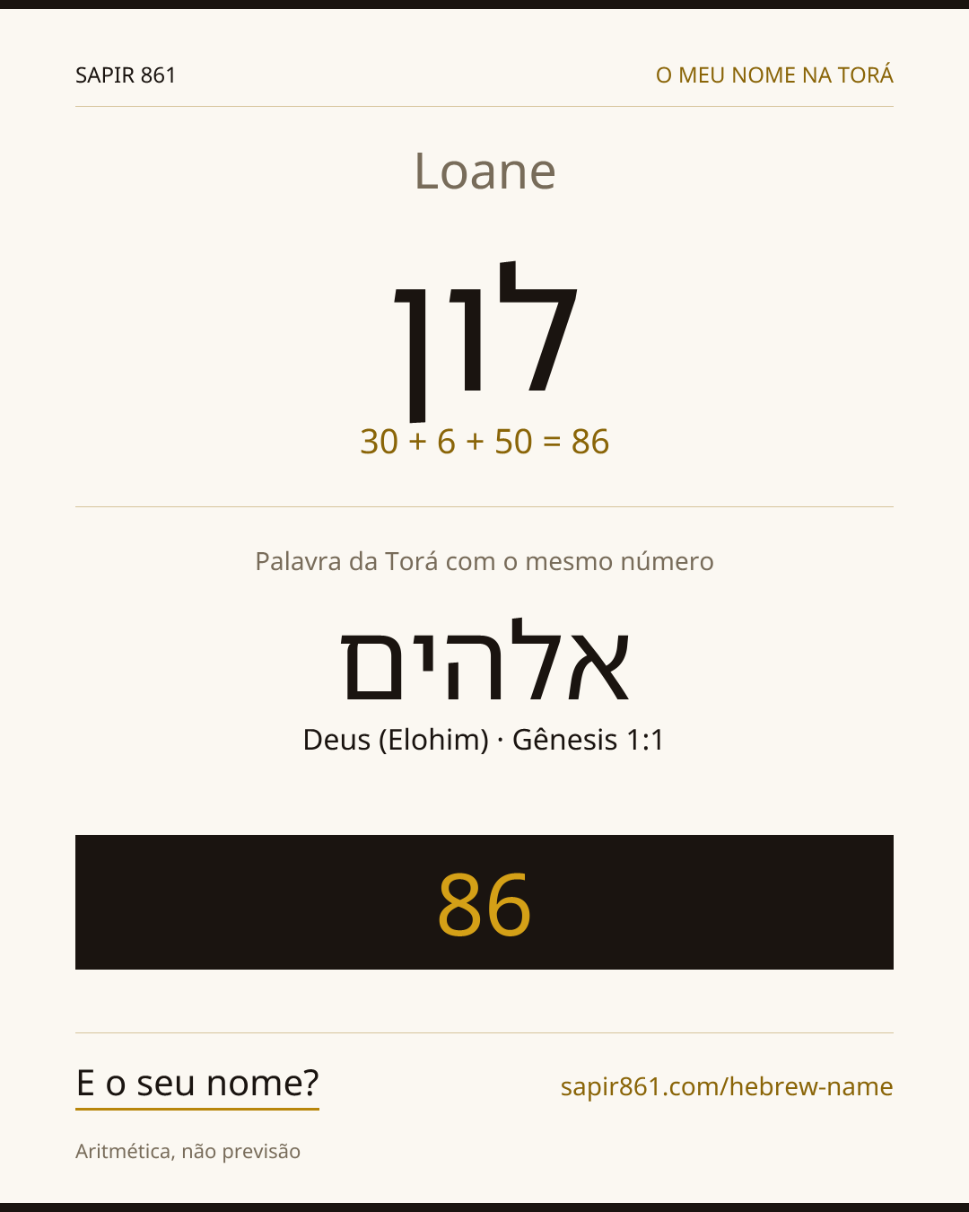 Loane — לון