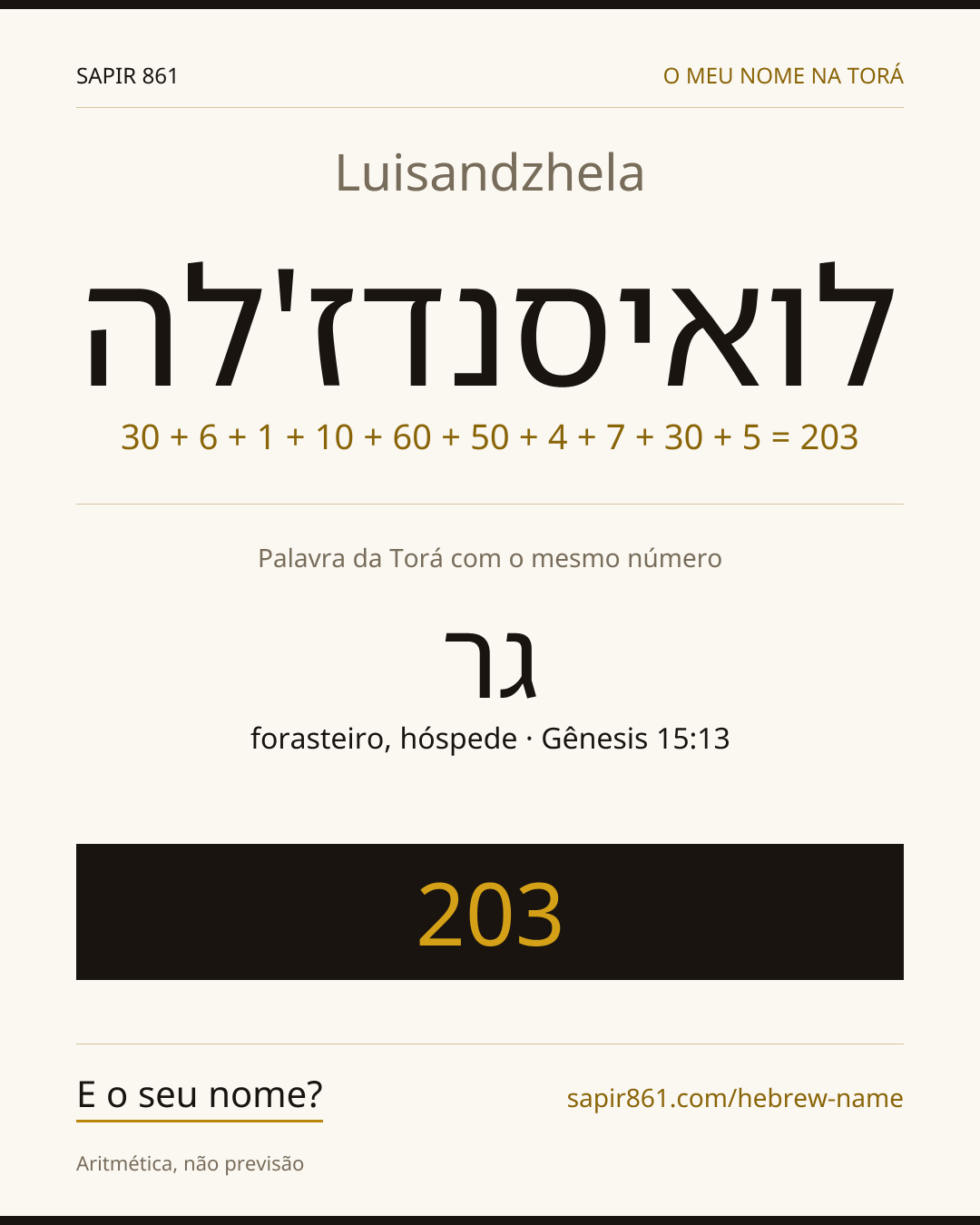 Luisandzhela — לואיסנדז'לה