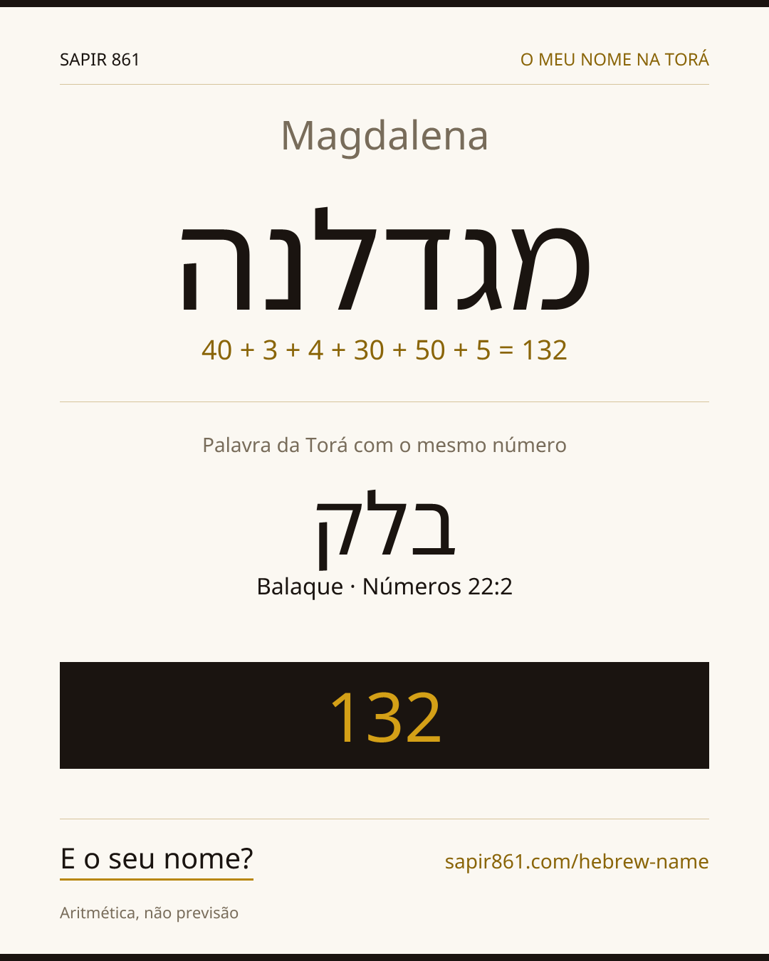 Magdalena — מגדלנה
