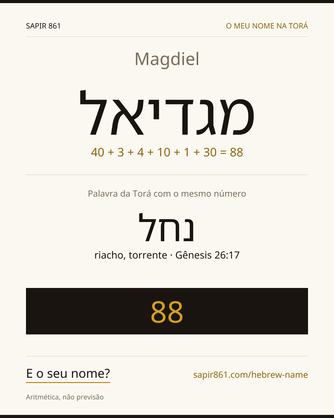 Magdiel — מגדיאל