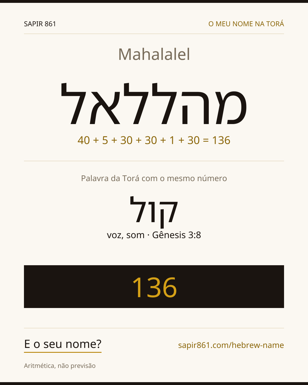 Mahalalel — מהללאל