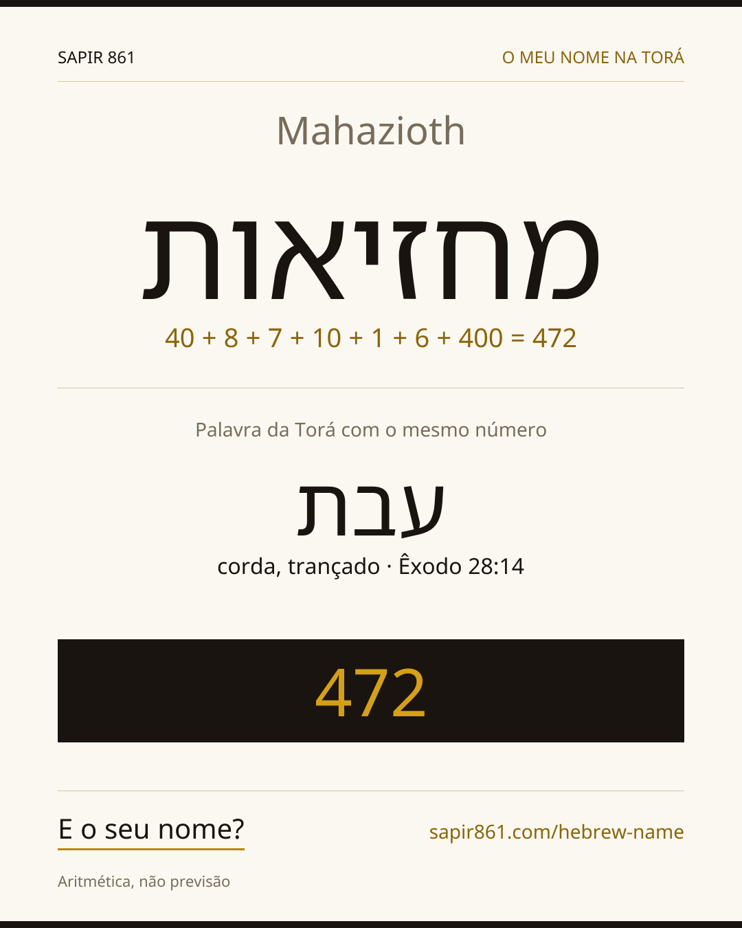 Mahazioth — מחזיאות