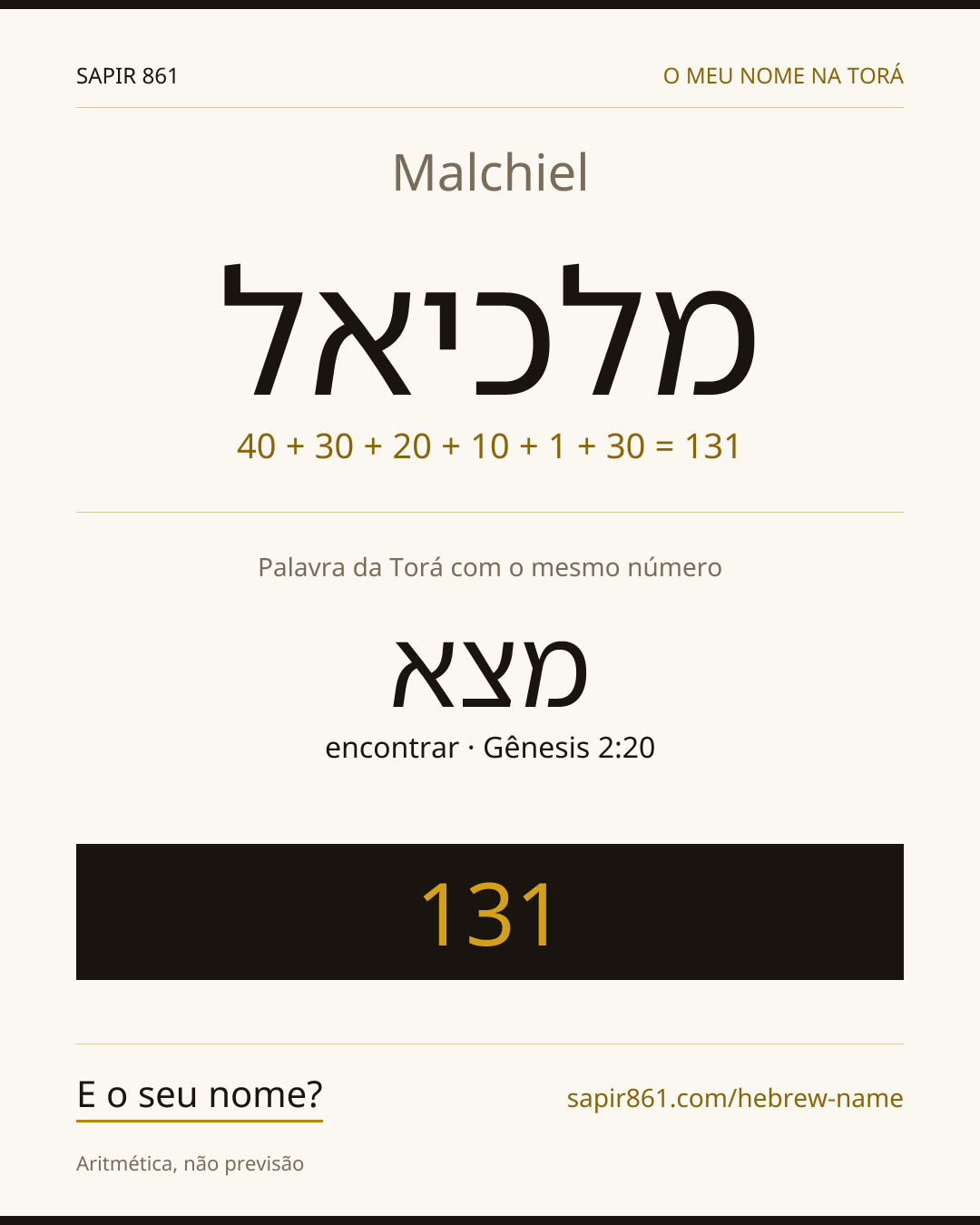 Malchiel — מלכיאל