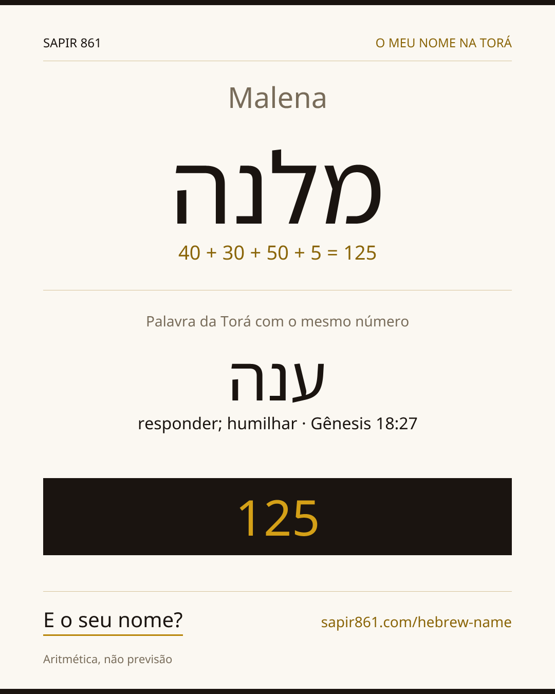 Malena — מלנה