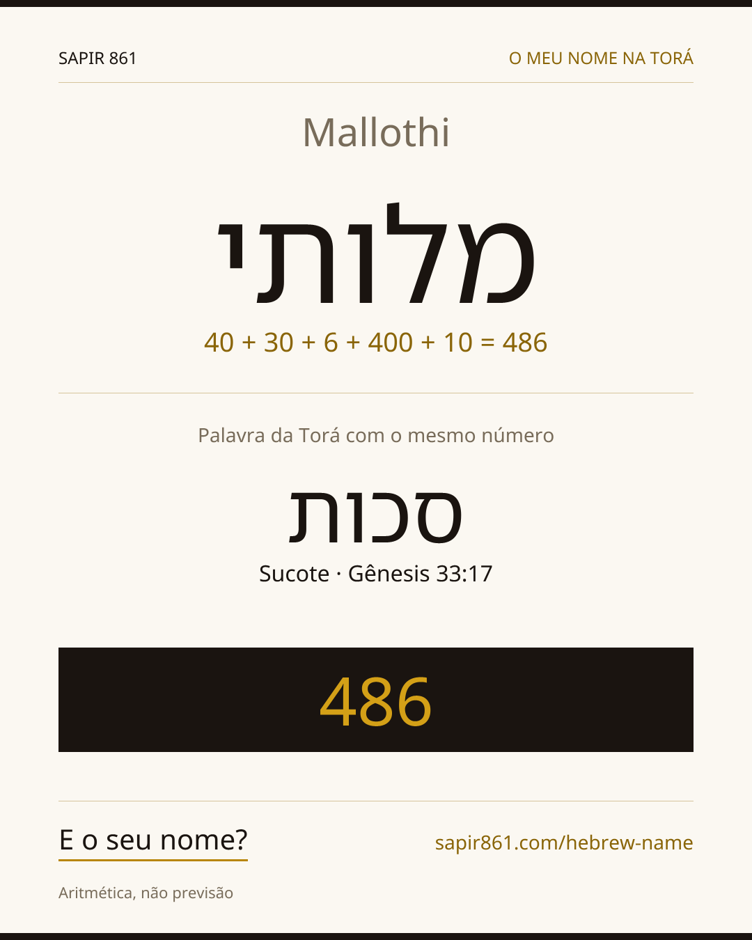 Mallothi — מלותי