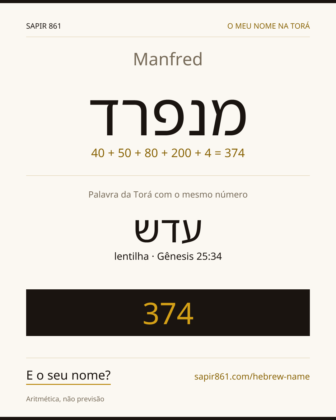 Manfred — מנפרד