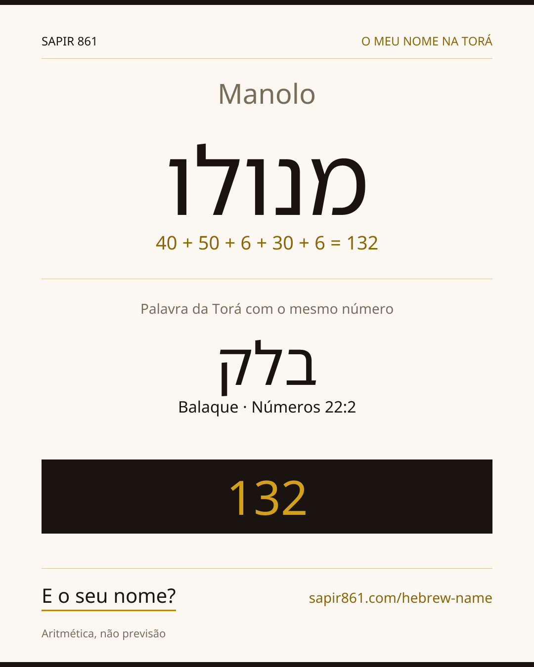 Manolo — מנולו
