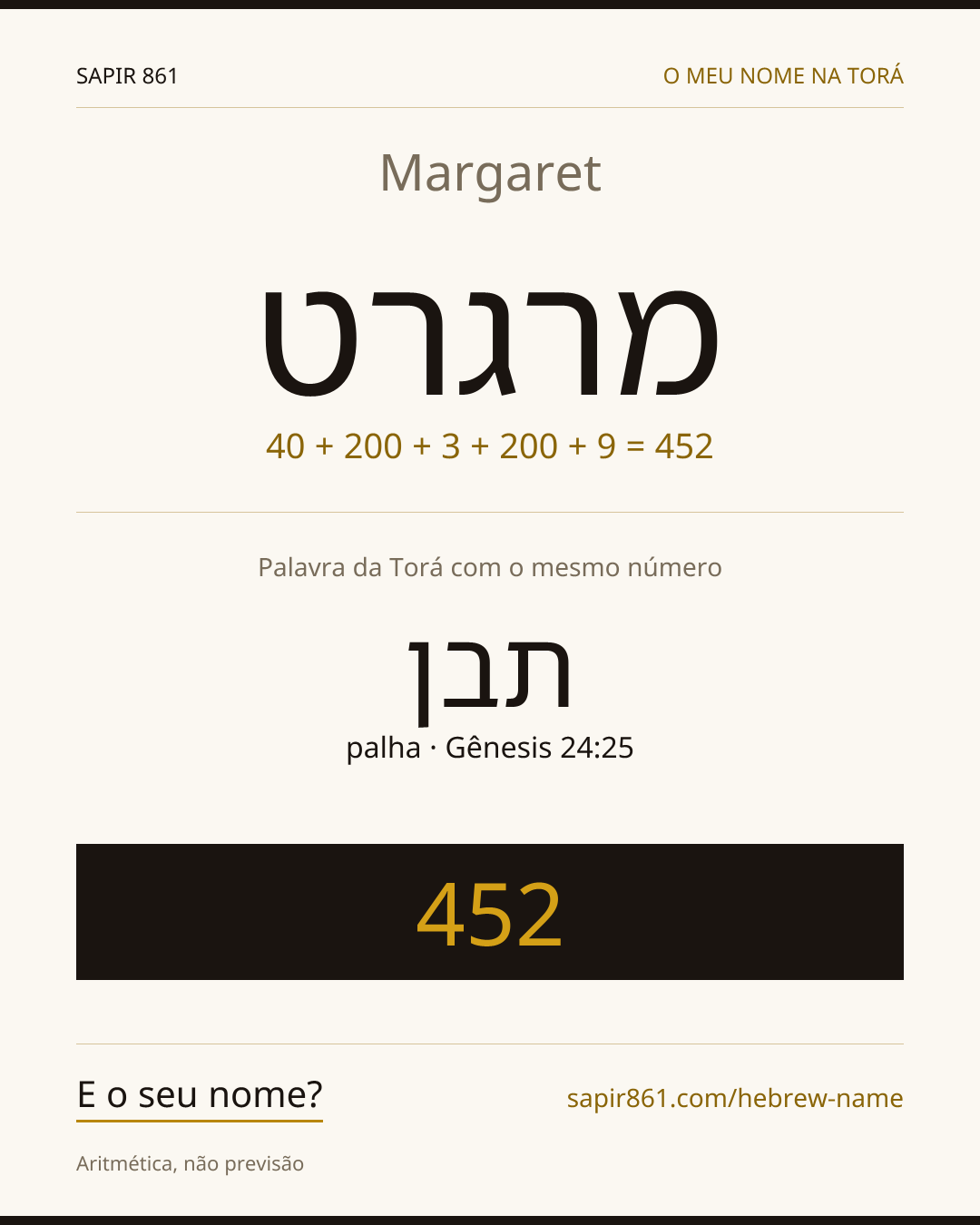 Margaret — מרגרט