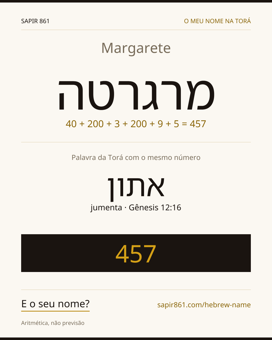 Margarete — מרגרטה