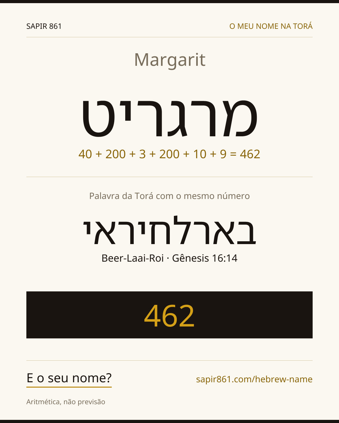 Margarit — מרגריט