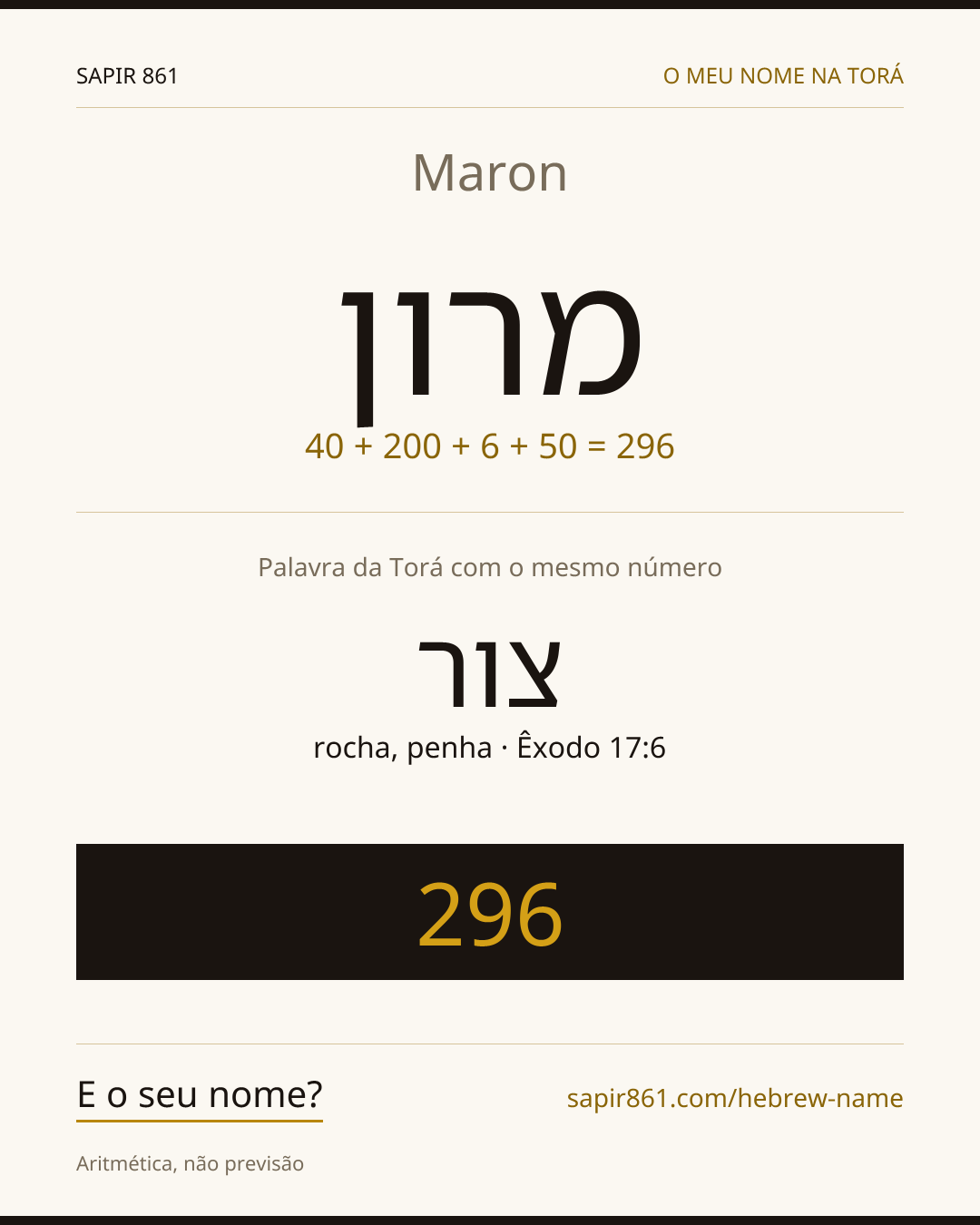 Maron — מרון