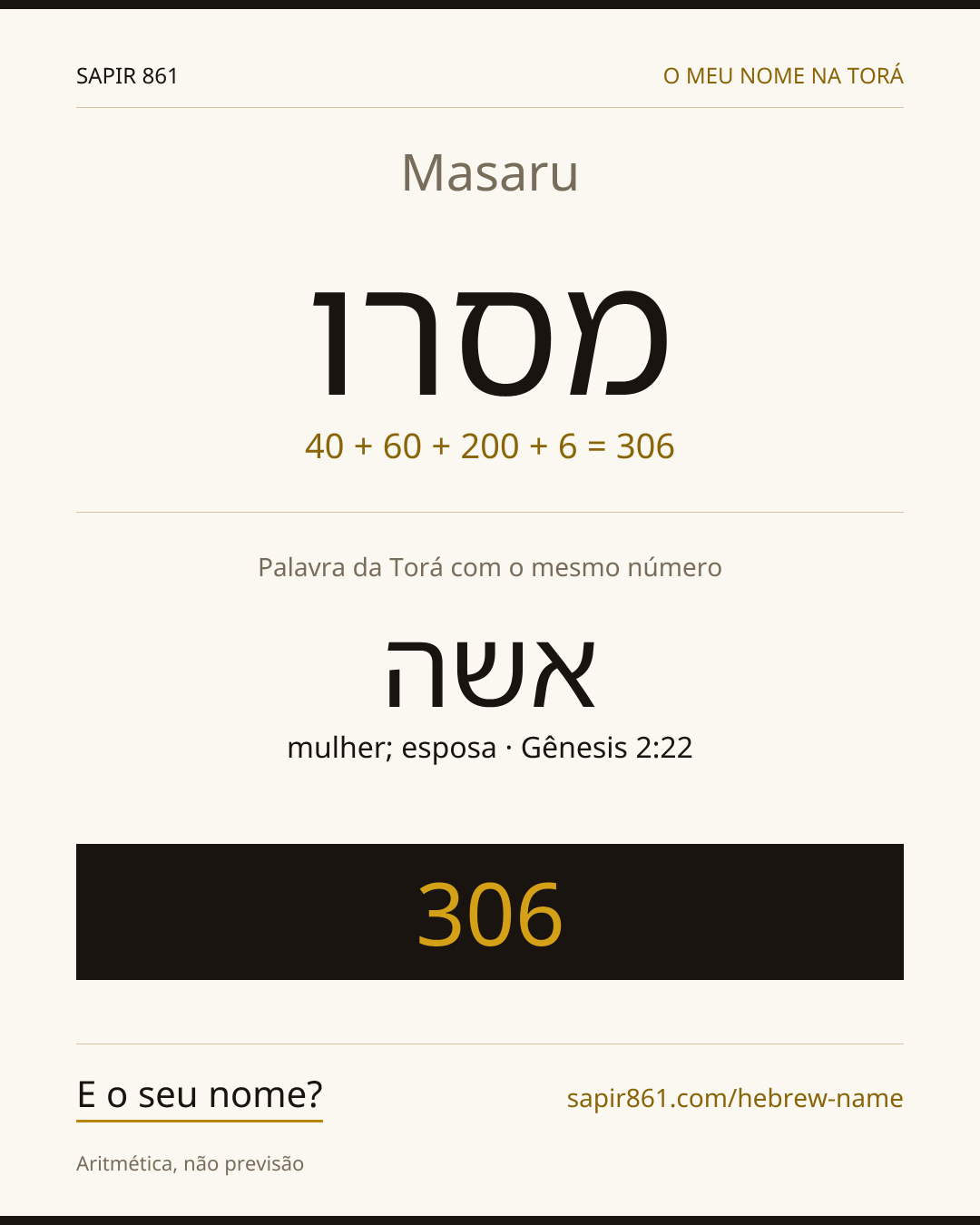 Masaru — מסרו