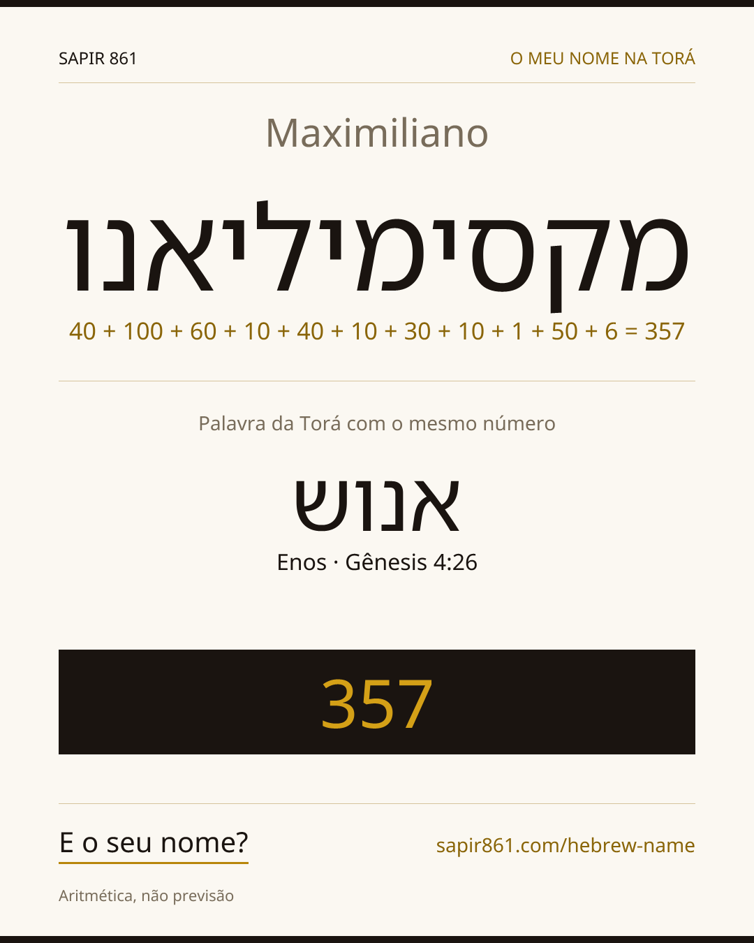 Maximiliano — מקסימיליאנו