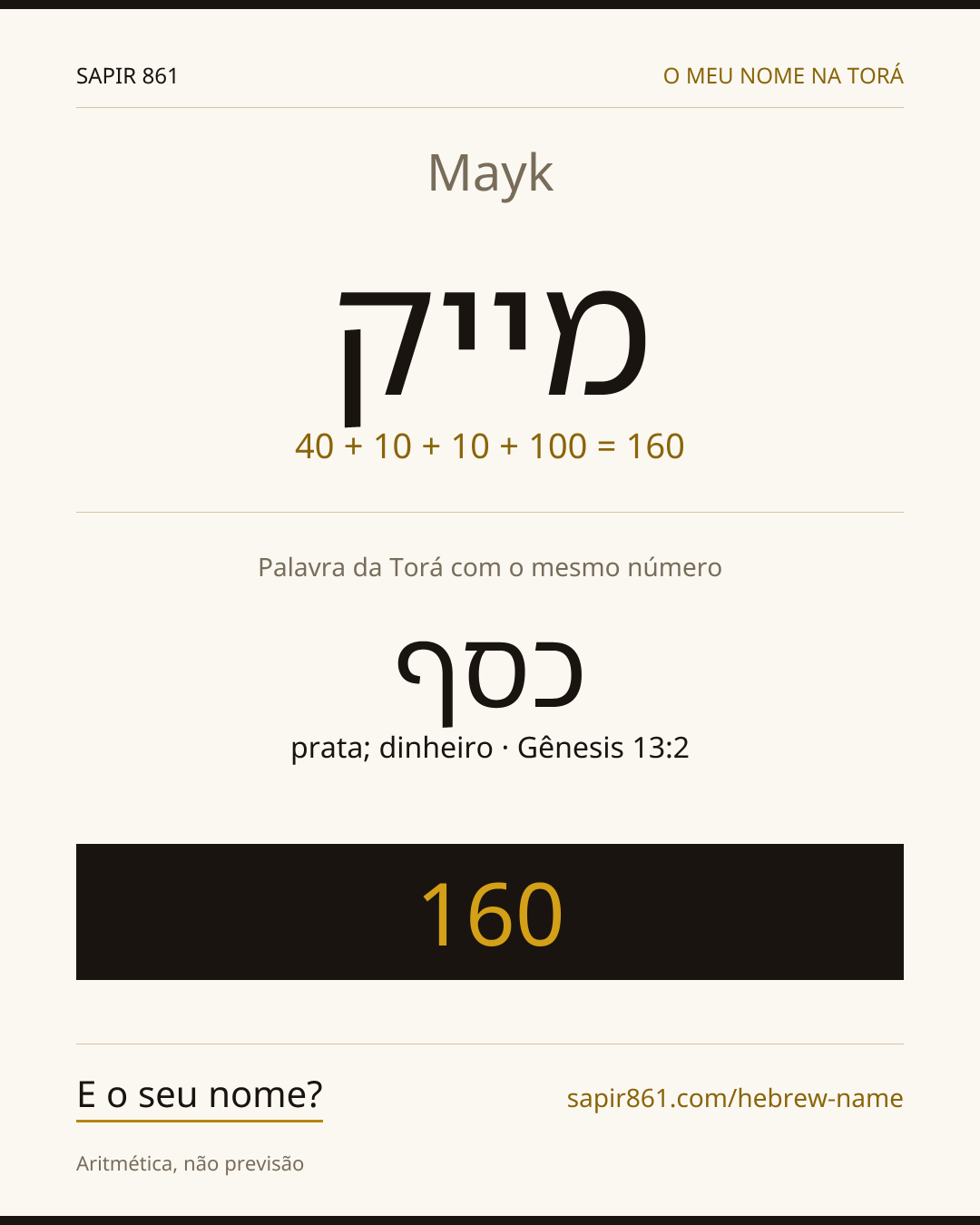 Mayk — מייק