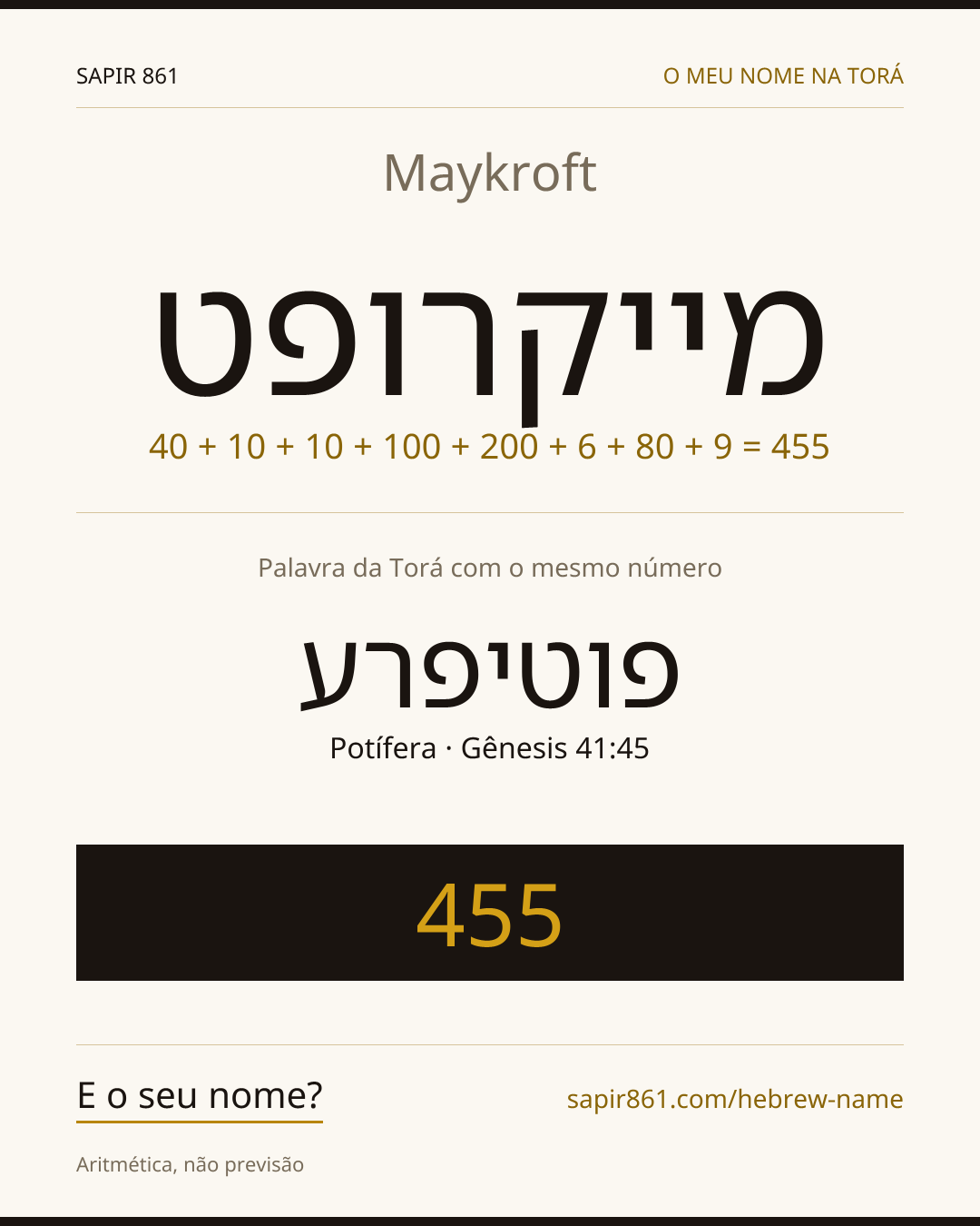 Maykroft — מייקרופט
