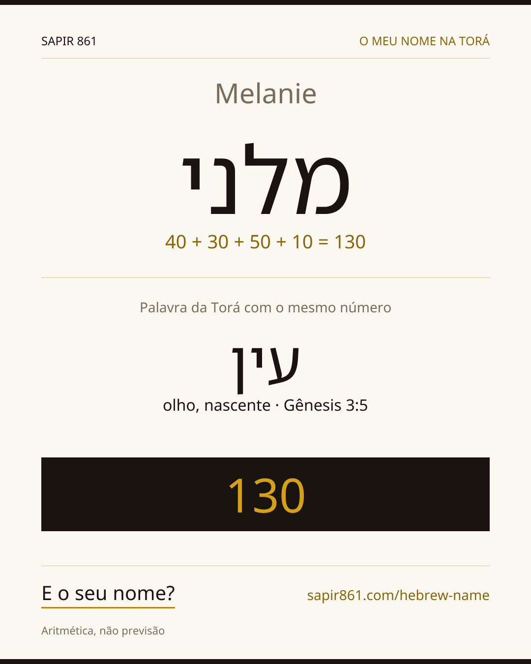 Melanie — מלני