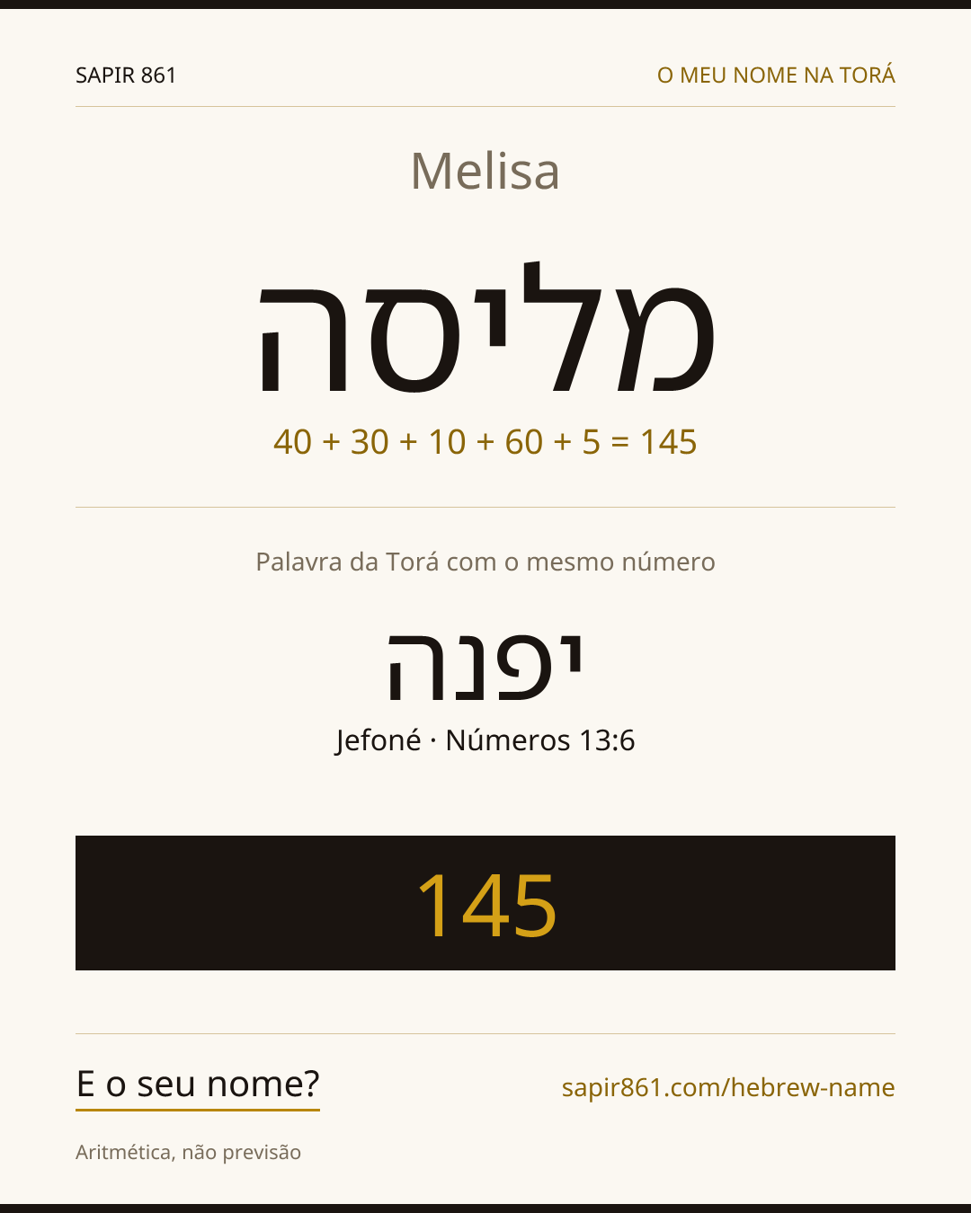 Melisa — מליסה
