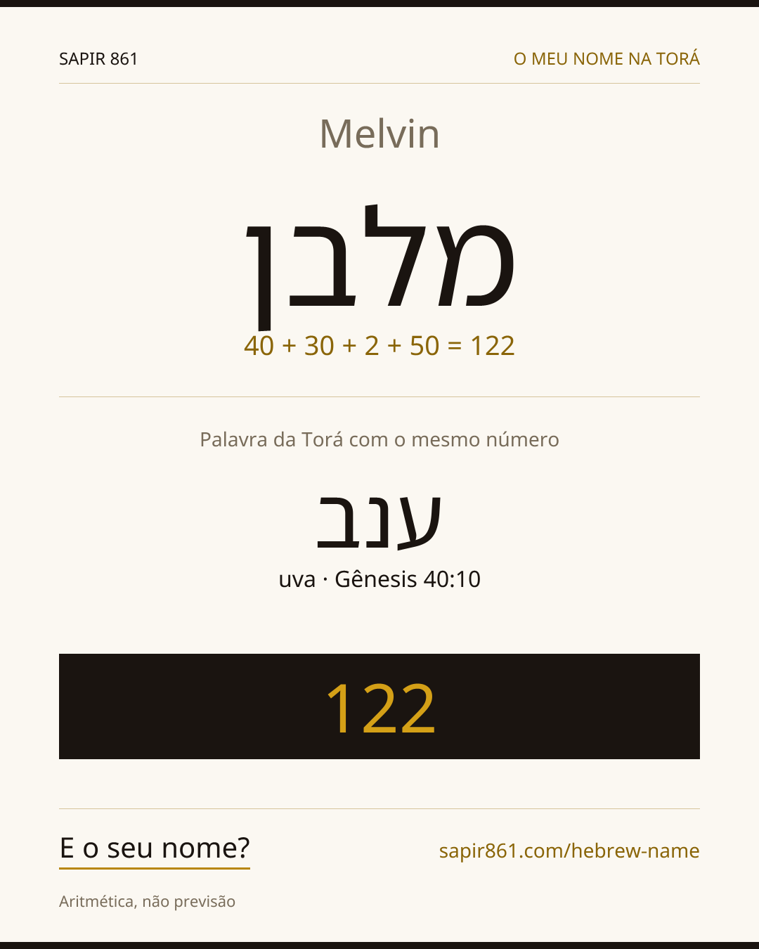 Melvin — מלבן