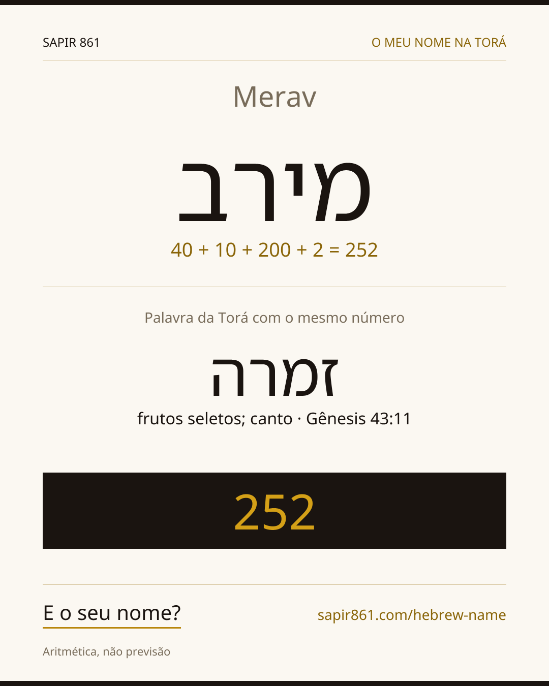 Merav — מירב