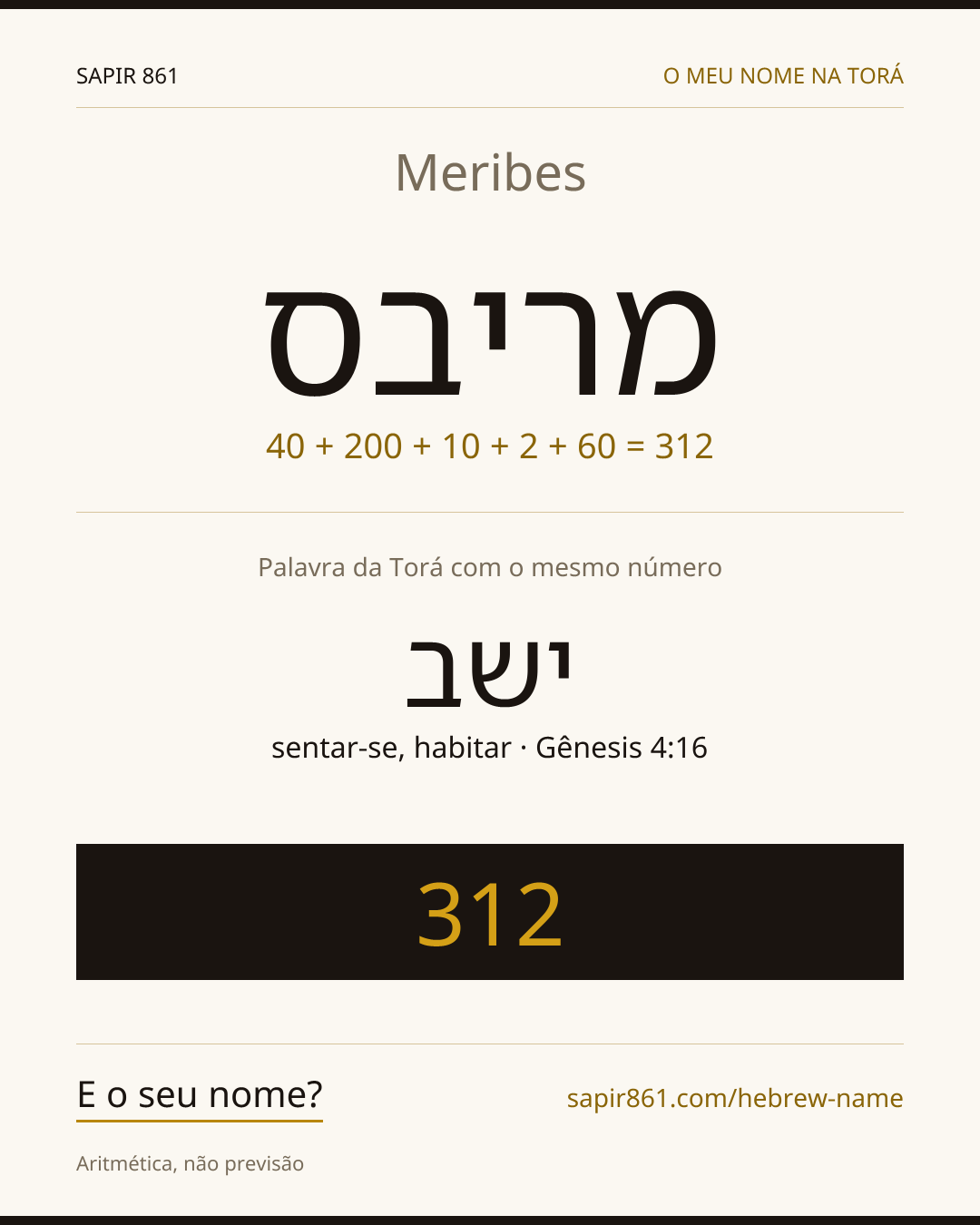 Meribes — מריבס