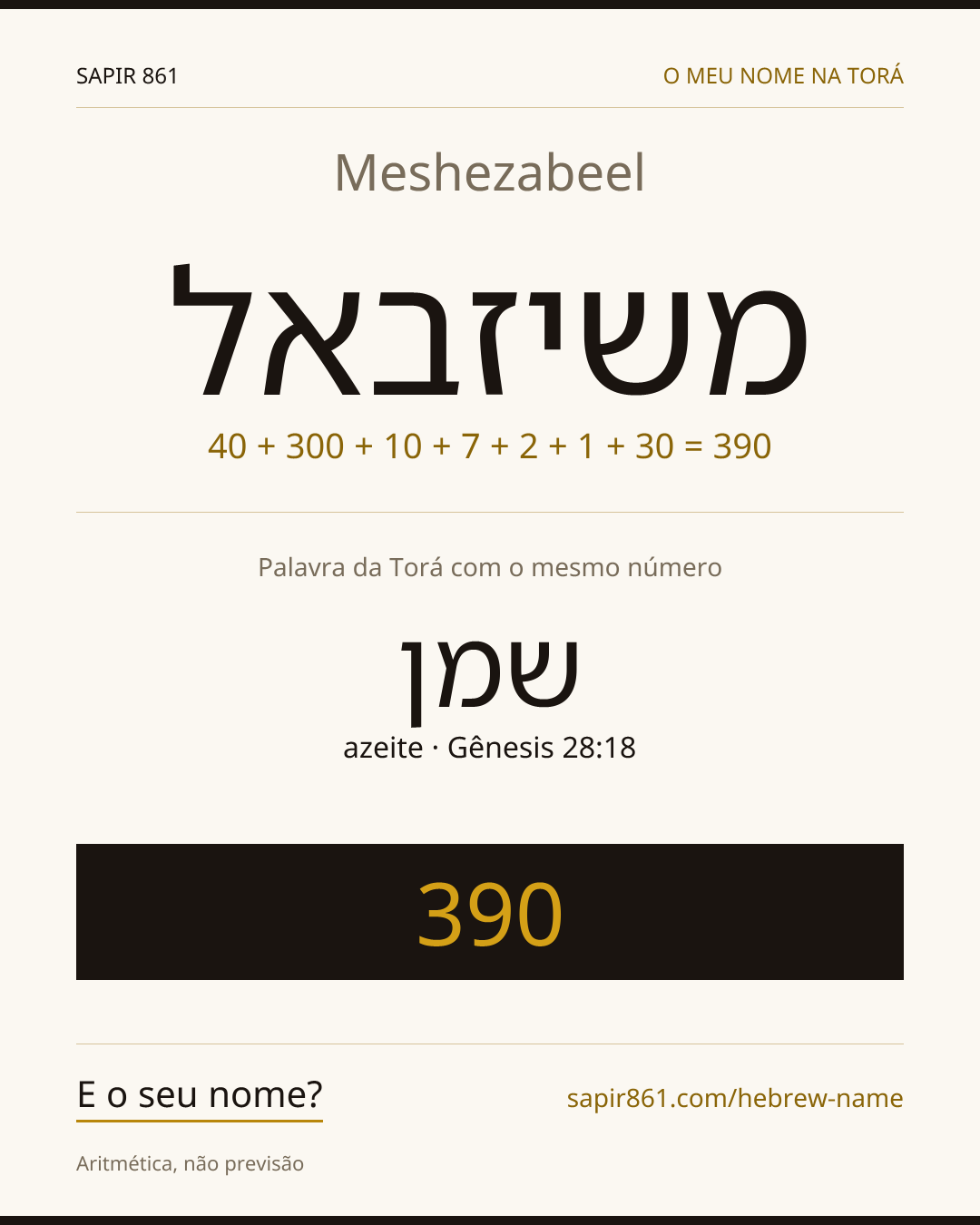 Meshezabeel — משיזבאל
