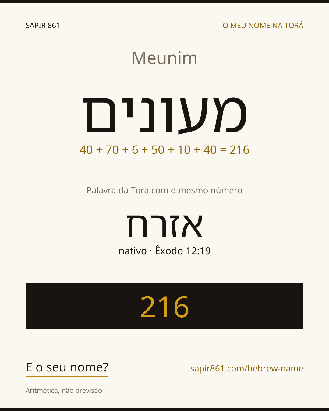 Meunim — מעונים