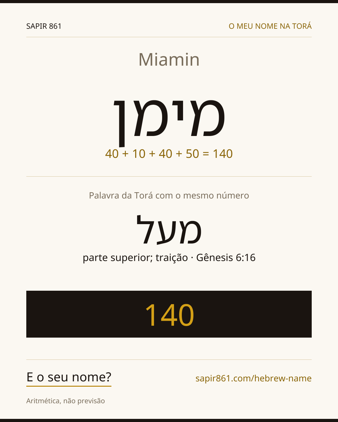 Miamin — מימן