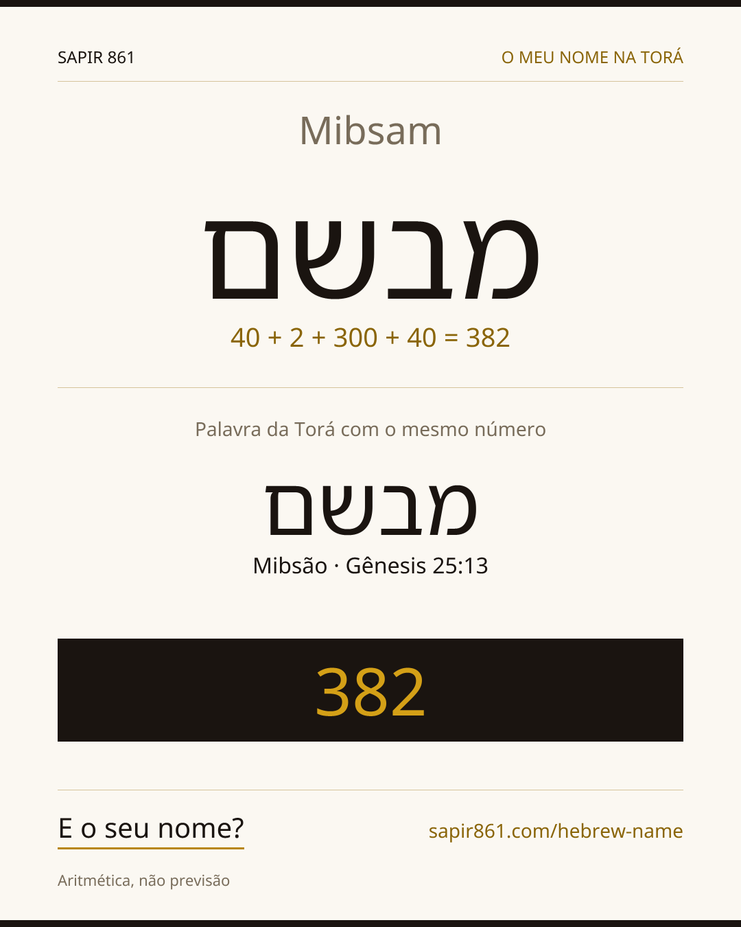 Mibsam — מבשם