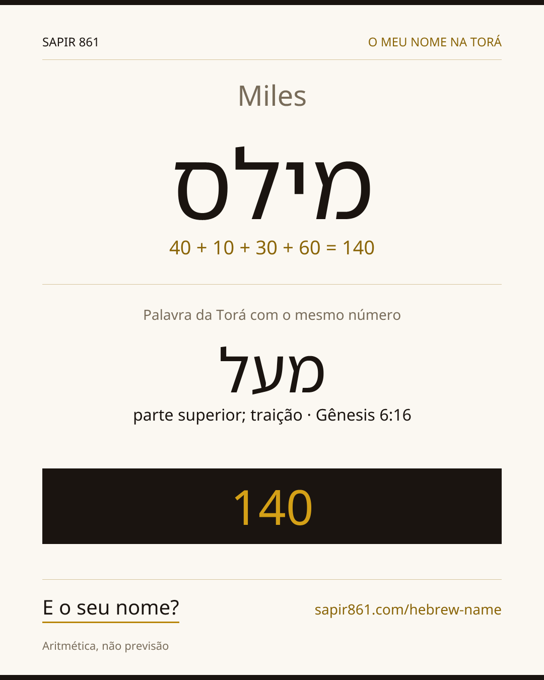 Miles — מילס