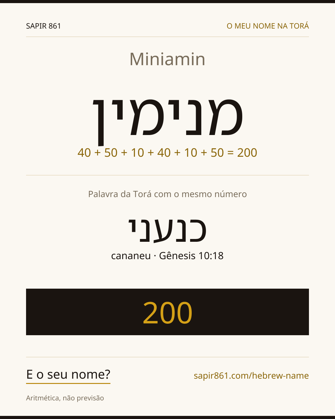 Miniamin — מנימין