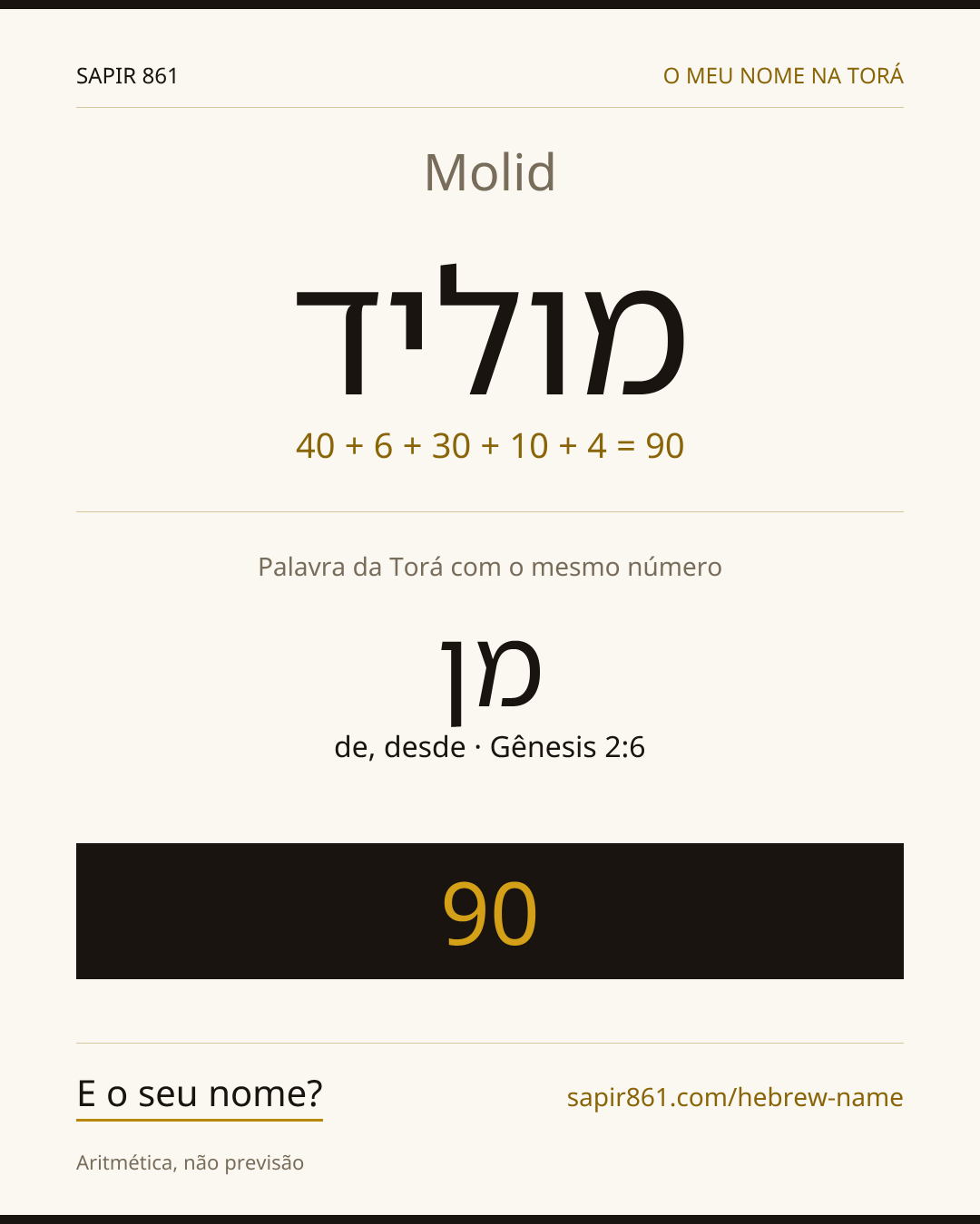 Molid — מוליד