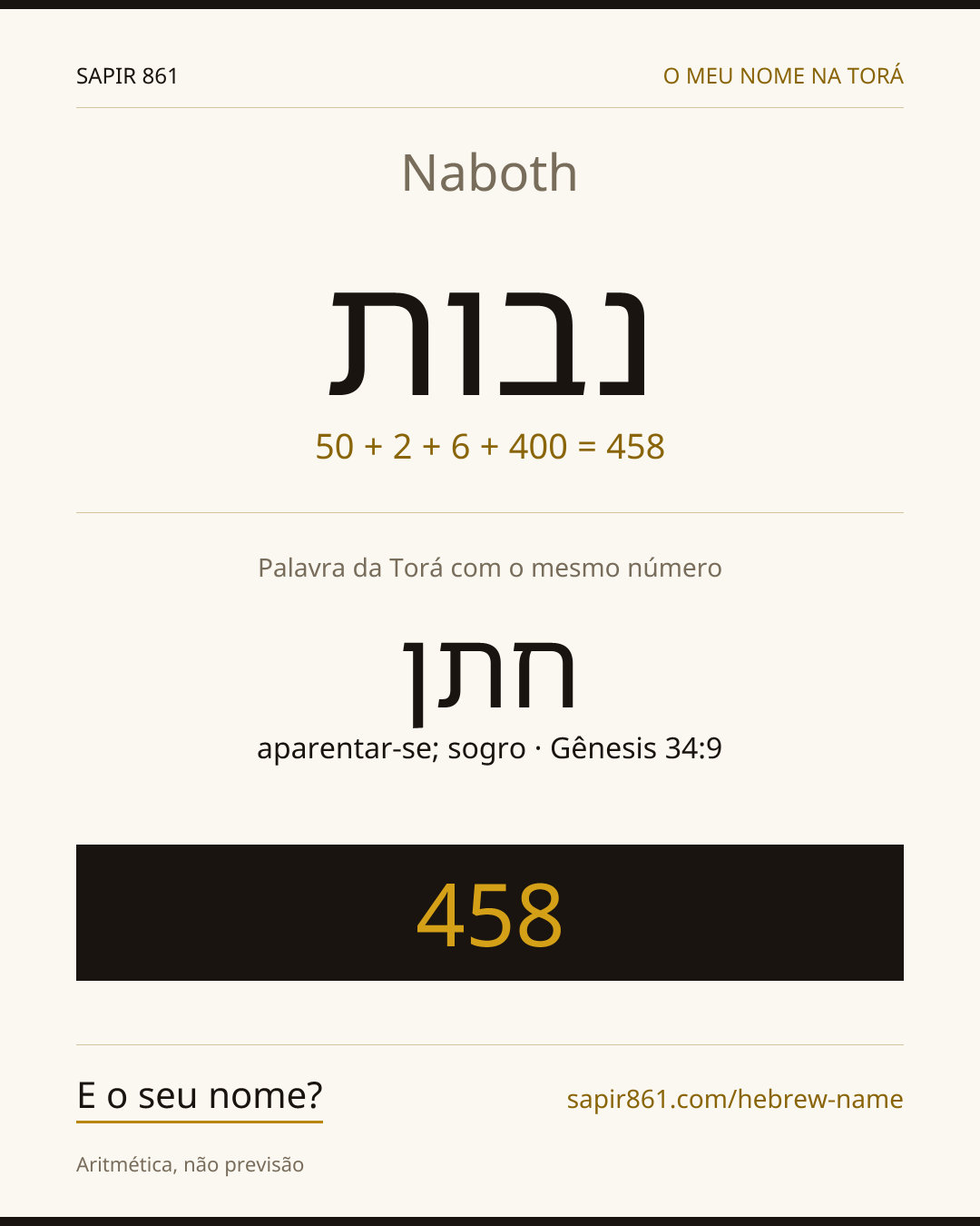 Naboth — נבות