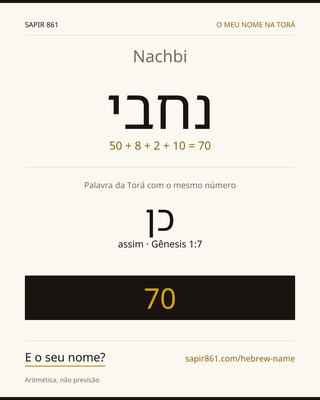 Nachbi — נחבי