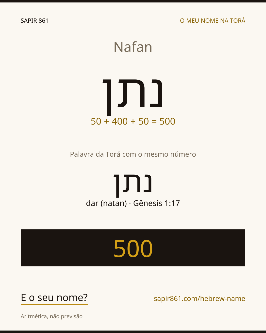 Nafan — נתן