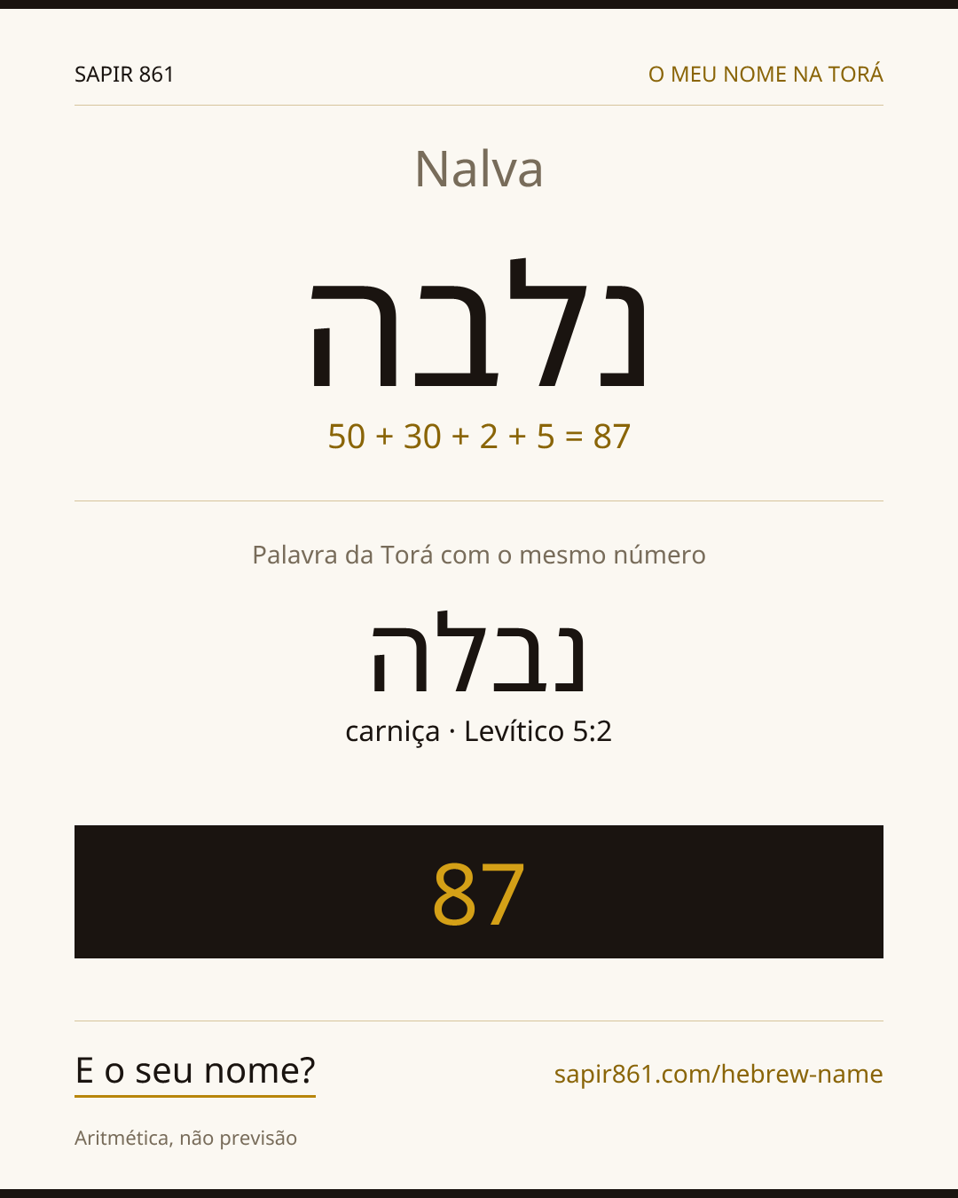 Nalva — נלבה