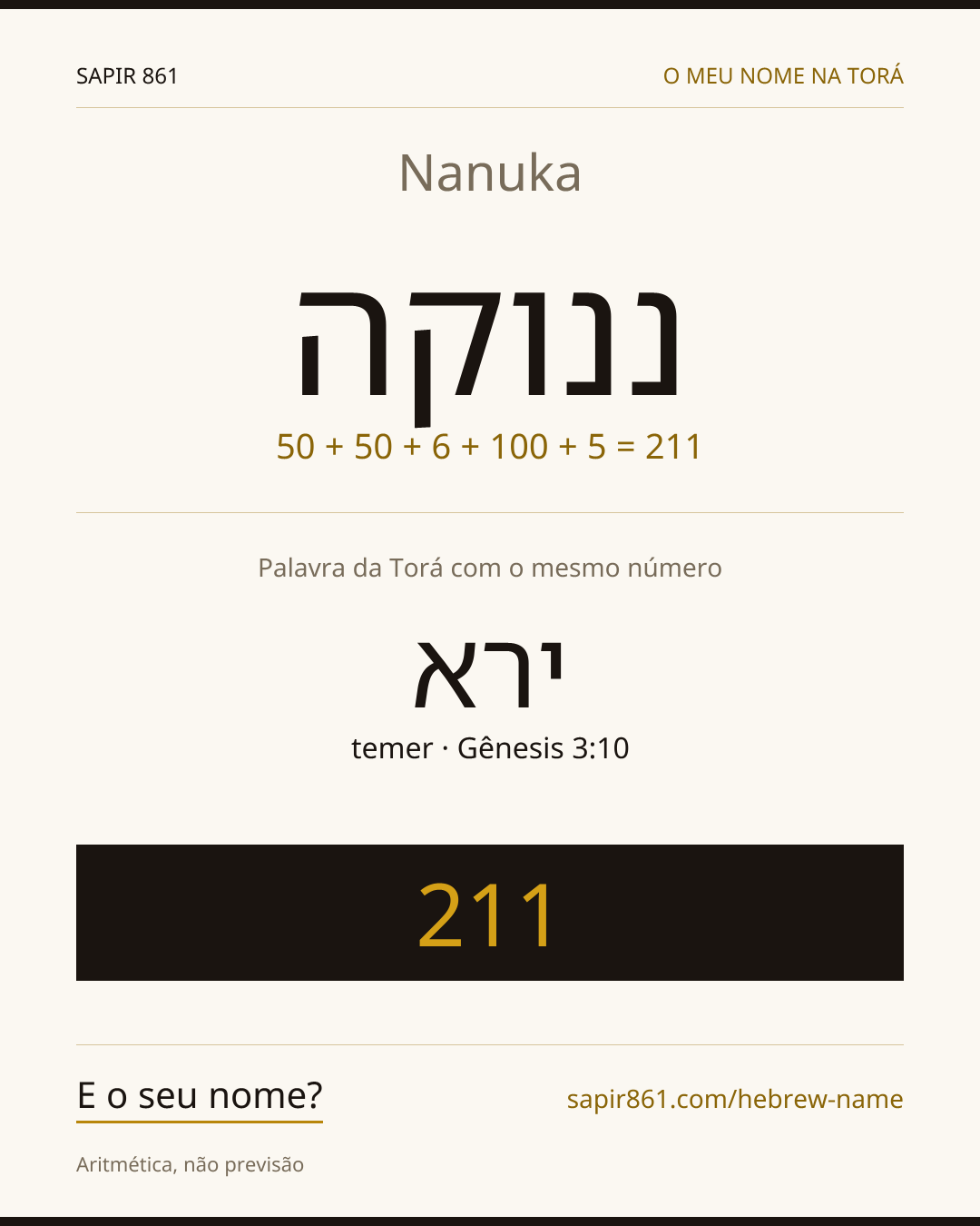 Nanuka — ננוקה