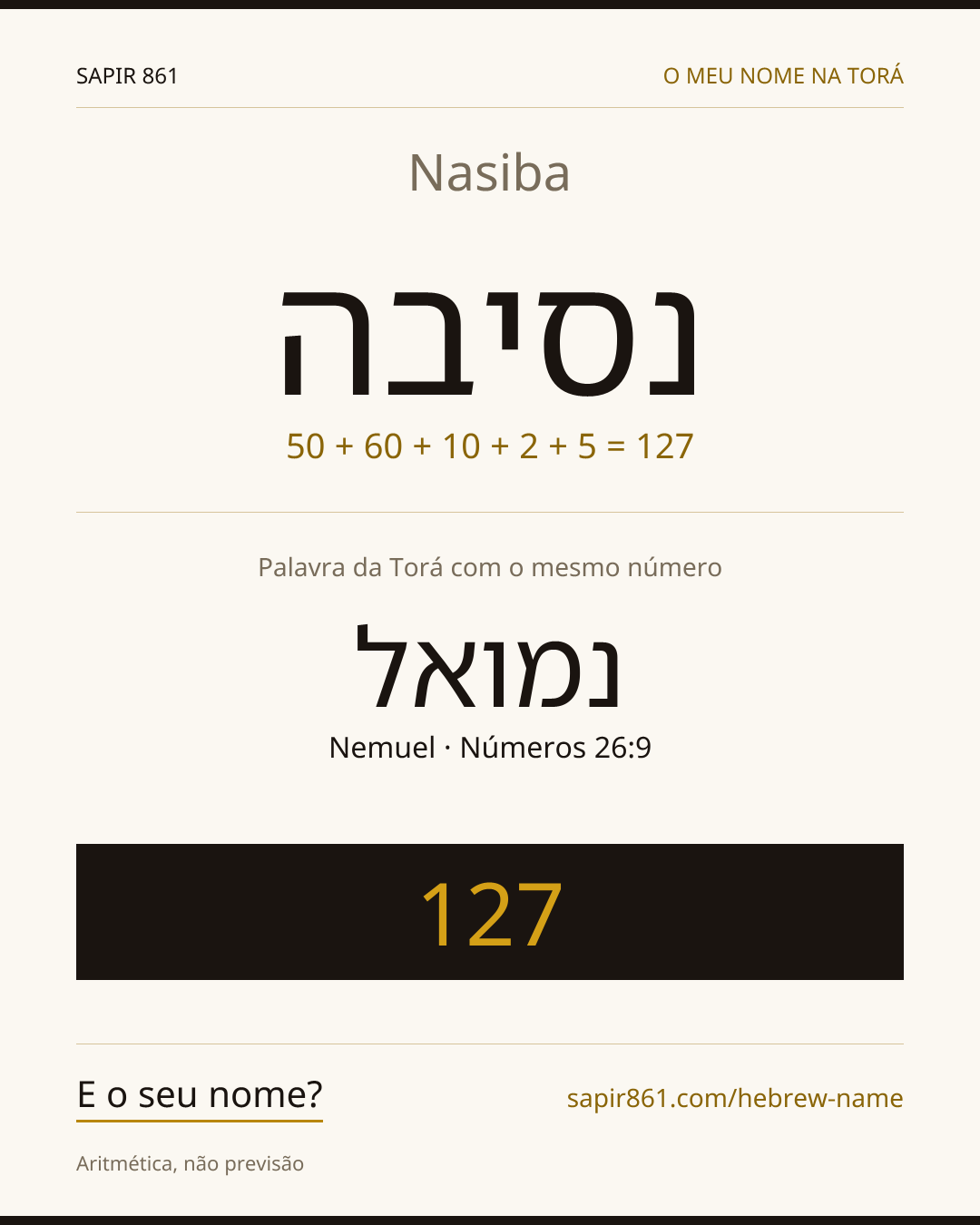 Nasiba — נסיבה