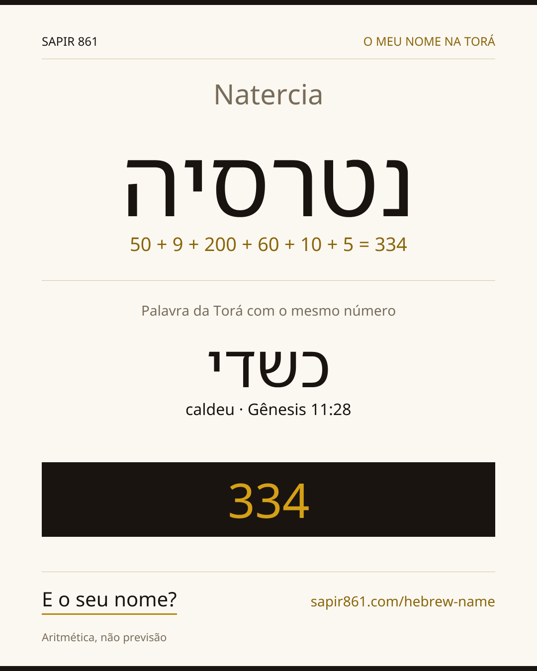 Natercia — נטרסיה