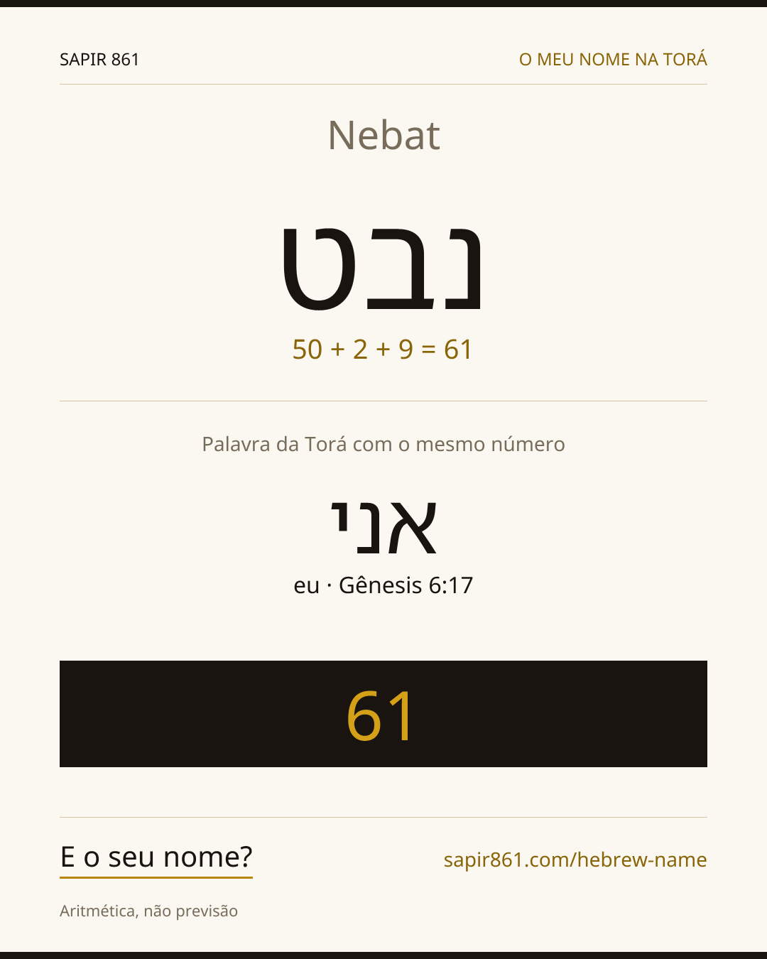 Nebat — נבט