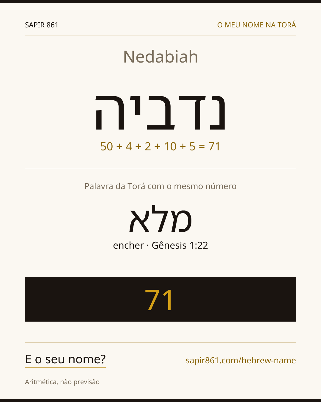 Nedabiah — נדביה