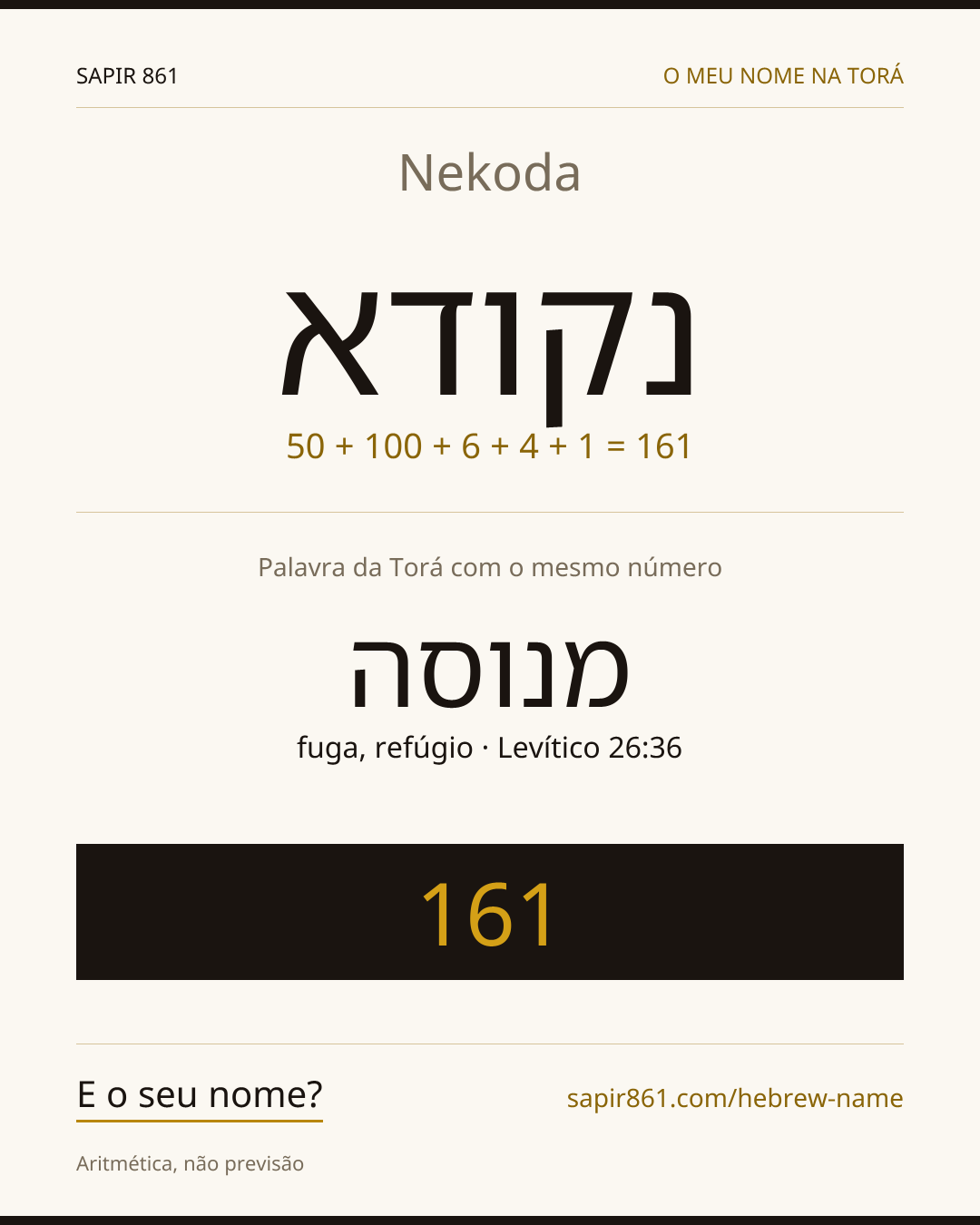 Nekoda — נקודא
