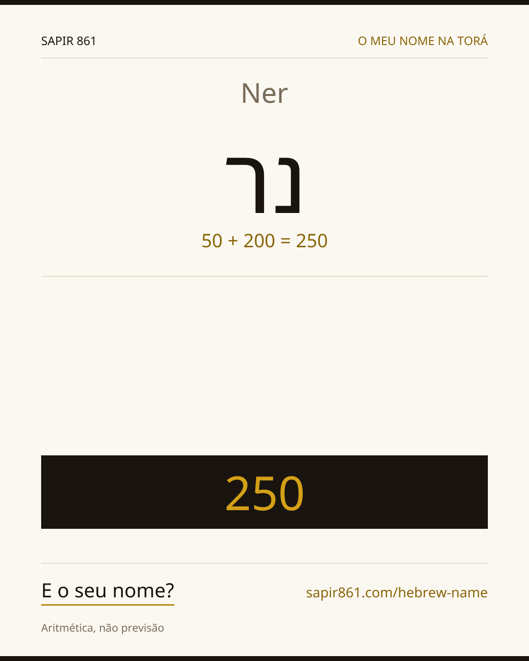 Ner — נר
