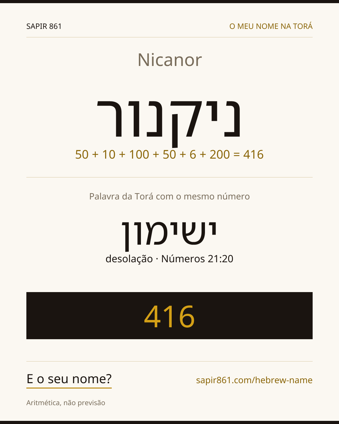 Nicanor — ניקנור