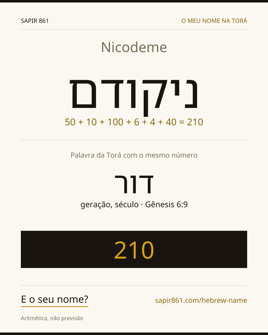 Nicodeme — ניקודם