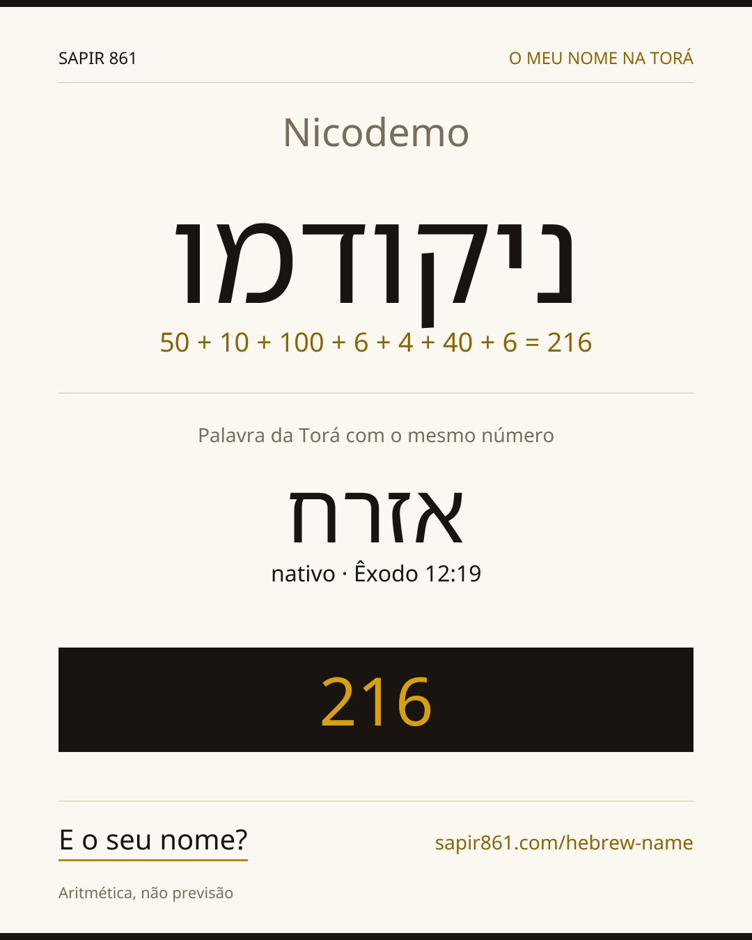 Nicodemo — ניקודמו